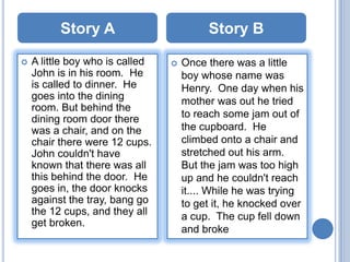 Story A                         Story B

   A little boy who is called      Once there was a little
    John is in his room. He          boy whose name was
    is called to dinner. He          Henry. One day when his
    goes into the dining             mother was out he tried
    room. But behind the
    dining room door there           to reach some jam out of
    was a chair, and on the          the cupboard. He
    chair there were 12 cups.        climbed onto a chair and
    John couldn't have               stretched out his arm.
    known that there was all         But the jam was too high
    this behind the door. He         up and he couldn't reach
    goes in, the door knocks         it.... While he was trying
    against the tray, bang go        to get it, he knocked over
    the 12 cups, and they all        a cup. The cup fell down
    get broken.
                                     and broke
 