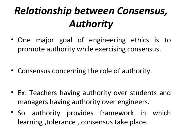 by of role authority argument Moral consensus & &controversy autonomy