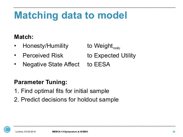 Moral Coppélia: Affective moral reasoning with twofold 