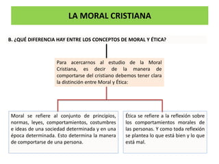 LA MORAL CRISTIANA
B. ¿QUÉ DIFERENCIA HAY ENTRE LOS CONCEPTOS DE MORAL Y ÉTICA?
Para acercarnos al estudio de la Moral
Cristiana, es decir de la manera de
comportarse del cristiano debemos tener clara
la distinción entre Moral y Ética:
Moral se refiere al conjunto de principios,
normas, leyes, comportamientos, costumbres
e ideas de una sociedad determinada y en una
época determinada. Esto determina la manera
de comportarse de una persona.
Ética se refiere a la reflexión sobre
los comportamientos morales de
las personas. Y como toda reflexión
se plantea lo que está bien y lo que
está mal.
 