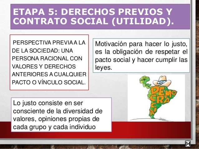 Resultado de imagen para Etapa 5: derechos previos y contrato social (utilidad).
