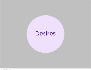 Desires




Monday, March 11, 13
 