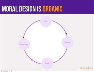 MORAL DESIGN is ORGANIC




                            #moraldsgn
Monday, March 11, 13
 