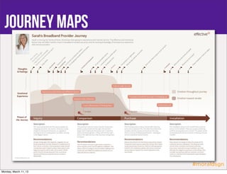 Journey Maps




                       #moraldsgn
Monday, March 11, 13
 