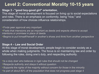 Level 2: Conventional Morality 10-15 years
Stage 3 - "good boy-good girl" orientation,
This stage of moral development is focused on living up to social expectations
and roles. There is an emphasis on conformity, being "nice," and
consideration of how choices influence relationships.
Finds peer approval very importantFinds peer approval very important
Feels that intensions are as important as deeds and expects others to acceptFeels that intensions are as important as deeds and expects others to accept
intentions or promises in place of deedsintentions or promises in place of deeds
Begins to put himself/herself in anotherBegins to put himself/herself in another’s shoes and think from another perspective’s shoes and think from another perspective
Stage 4 – Law and Social Order
At this stage of moral development, people begin to consider society as a
whole when making judgments. The focus is on maintaining law and order by
following the rules, doing one’s duty, and respecting authority.
Is a duty doer who believes in rigid rules that should not be changedIs a duty doer who believes in rigid rules that should not be changed
Respects authority and obeys it without questionRespects authority and obeys it without question
Supports the rights of the majority without concern for those in the minoritySupports the rights of the majority without concern for those in the minority
Is part of about 80% of the population that does not progress past stage 4Is part of about 80% of the population that does not progress past stage 4
 