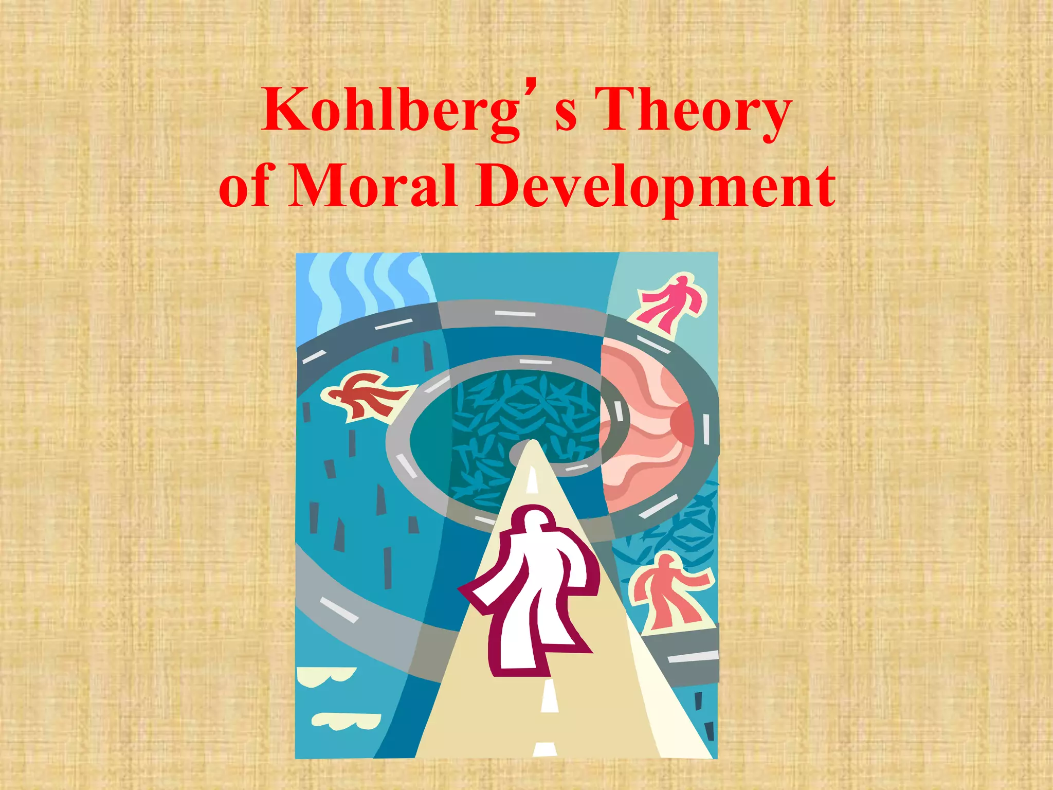 Kohlberg’s Theory
of Moral Development
 