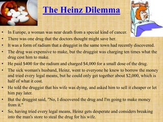 • In Europe, a woman was near death from a special kind of cancer.
• There was one drug that the doctors thought might save her.
• It was a form of radium that a druggist in the same town had recently discovered.
• The drug was expensive to make, but the druggist was charging ten times what the
drug cost him to make.
• He paid $400 for the radium and charged $4,000 for a small dose of the drug.
• The sick woman's husband, Heinz, went to everyone he knew to borrow the money
and tried every legal means, but he could only get together about $2,000, which is
half of what it cost.
• He told the druggist that his wife was dying, and asked him to sell it cheaper or let
him pay later.
• But the druggist said, "No, I discovered the drug and I'm going to make money
from it."
• So, having tried every legal means, Heinz gets desperate and considers breaking
into the man's store to steal the drug for his wife.
The Heinz Dilemma
 