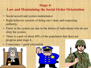 Stage 4:
Law and Maintaining the Social Order Orientation
• Social accord and system maintenance
• Right behavior consists of doing one’s duty and respecting
authority.
• Flaws in the system are due to the failure of individuals who do not
obey the system.
• There is a part of about 80% of the population that does not
progress past stage 4..
• Conscience = good citizenship
 