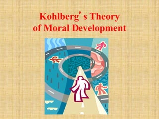 Kohlberg’s Theory
of Moral Development
 
