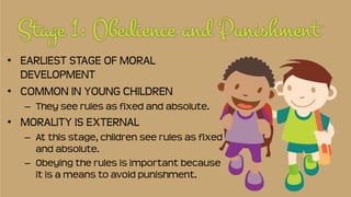 • EARLIEST STAGE OF MORAL
DEVELOPMENT
• COMMON IN YOUNG CHILDREN
– They see rules as fixed and absolute.
• MORALITY IS EXTERNAL
– At this stage, children see rules as fixed
and absolute.
– Obeying the rules is important because
it is a means to avoid punishment.
 