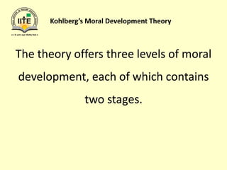 Kohlberg’s Moral Development Theory
The theory offers three levels of moral
development, each of which contains
two stages.
 