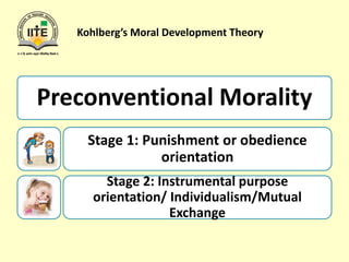 Kohlberg’s Moral Development Theory
Preconventional Morality
Stage 1: Punishment or obedience
orientation
Stage 2: Instrumental purpose
orientation/ Individualism/Mutual
Exchange
 