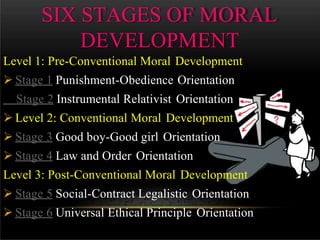 SIX STAGES OF MORAL
DEVELOPMENT
Level 1: Pre-Conventional Moral Development
 Stage 1 Punishment-Obedience Orientation
Stage 2 Instrumental Relativist Orientation
 Level 2: Conventional Moral Development
 Stage 3 Good boy-Good girl Orientation
 Stage 4 Law and Order Orientation
Level 3: Post-Conventional Moral Development
 Stage 5 Social-Contract Legalistic Orientation
 Stage 6 Universal Ethical Principle Orientation
 