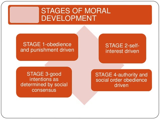 Values and moral development in the classroom