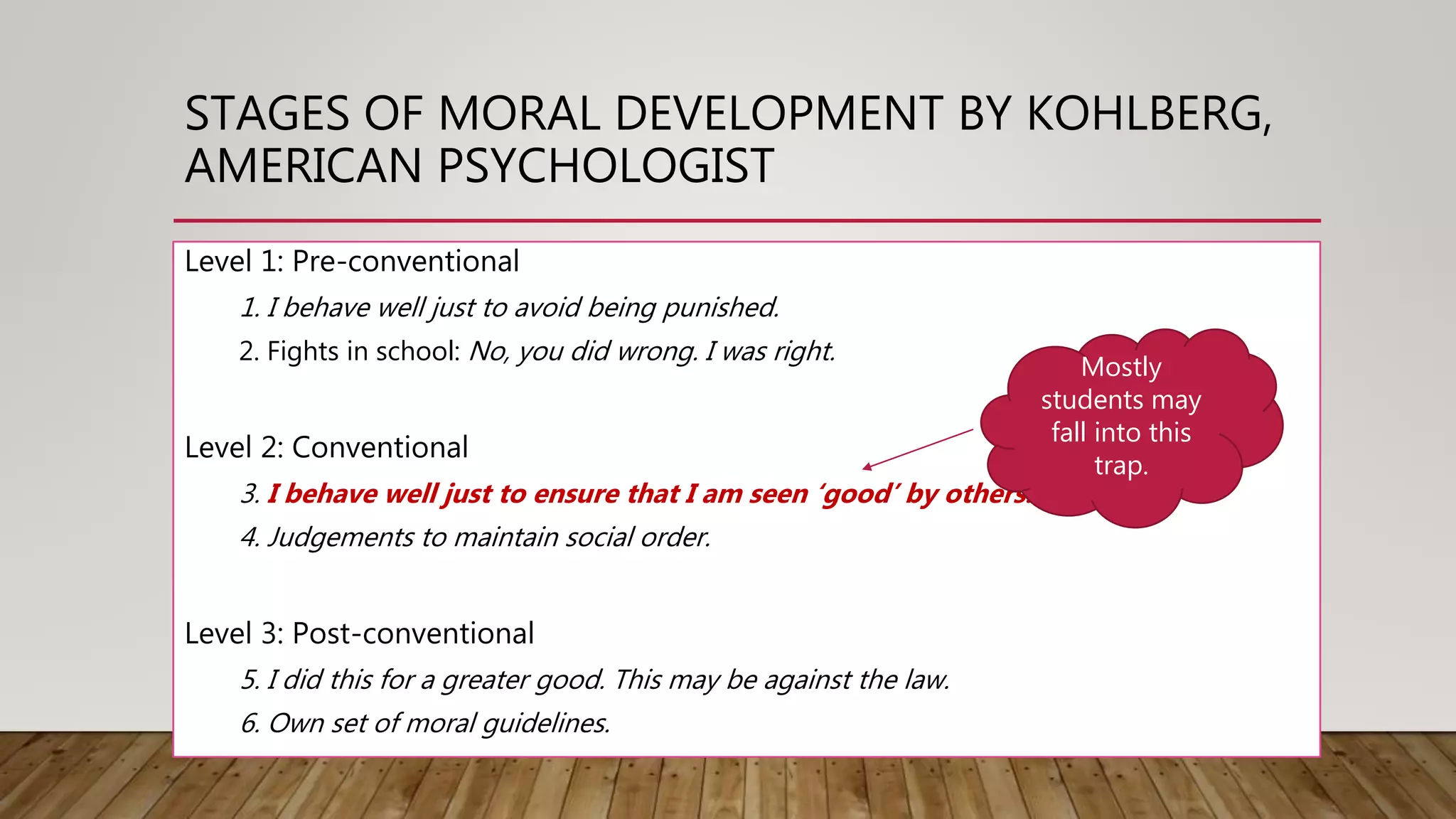 STAGES OF MORAL DEVELOPMENT BY KOHLBERG,
AMERICAN PSYCHOLOGIST
Level 1: Pre-conventional
1. I behave well just to avoid being punished.
2. Fights in school: No, you did wrong. I was right.
Level 2: Conventional
3. I behave well just to ensure that I am seen ‘good’ by others.
4. Judgements to maintain social order.
Level 3: Post-conventional
5. I did this for a greater good. This may be against the law.
6. Own set of moral guidelines.
Mostly
students may
fall into this
trap.
 