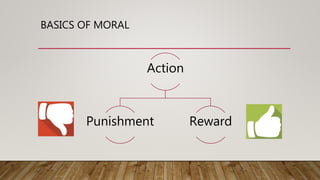 BASICS OF MORAL
Action
Punishment Reward
 