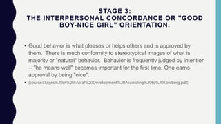 STAGE 3:
THE INTERPERSONAL CONCORDANCE OR "GOOD
BOY-NICE GIRL" ORIENTATION.
• Good behavior is what pleases or helps others and is approved by
them. There is much conformity to stereotypical images of what is
majority or "natural" behavior. Behavior is frequently judged by intention
-- "he means well" becomes important for the first time. One earns
approval by being "nice".
• (source:Stages%20of%20Moral%20Development%20According%20to%20Kohlberg.pdf)
 