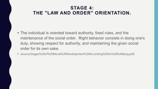STAGE 4:
THE "LAW AND ORDER" ORIENTATION.
• The individual is oriented toward authority, fixed rules, and the
maintenance of the social order. Right behavior consists in doing one's
duty, showing respect for authority, and maintaining the given social
order for its own sake.
• (source:Stages%20of%20Moral%20Development%20According%20to%20Kohlberg.pdf)
 