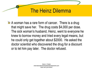 The Heinz Dilemma ,[object Object],Henry J. Nicols internationalcenterfortalentdevelopment.com Used with permission 
