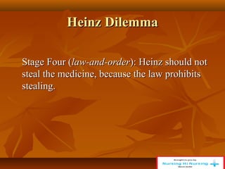 Heinz Dilemma
Heinz Dilemma
Stage Four (
Stage Four (law-and-order
law-and-order): Heinz should not
): Heinz should not
steal the medicine, because the law prohibits
steal the medicine, because the law prohibits
stealing.
stealing.
 