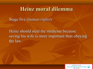 Heinz moral dilemma
Heinz moral dilemma
Stage five (
Stage five (human rights
human rights):
):
Heinz should steal the medicine because
Heinz should steal the medicine because
saving his wife is more important than obeying
saving his wife is more important than obeying
the law.
the law.
 