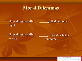 Moral Dilemmas
Moral Dilemmas
1.
1. Something morally
Something morally
right
right
2.
2. Something morally
Something morally
wrong
wrong
Bad outcome
Bad outcome
Good or better
Good or better
outcome
outcome
 