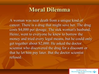 Moral Dilemma
Moral Dilemma
A woman was near death from a unique kind of
A woman was near death from a unique kind of
cancer. There is a drug that might save her. The drug
cancer. There is a drug that might save her. The drug
costs $4,000 per dosage. The sick woman's husband,
costs $4,000 per dosage. The sick woman's husband,
Heinz, went to everyone he knew to borrow the
Heinz, went to everyone he knew to borrow the
money and tried every legal means, but he could only
money and tried every legal means, but he could only
get together about $2,000. He asked the doctor
get together about $2,000. He asked the doctor
scientist who discovered the drug for a discount or
scientist who discovered the drug for a discount or
that he let him pay later. But the doctor scientist
that he let him pay later. But the doctor scientist
refused.
refused.
 