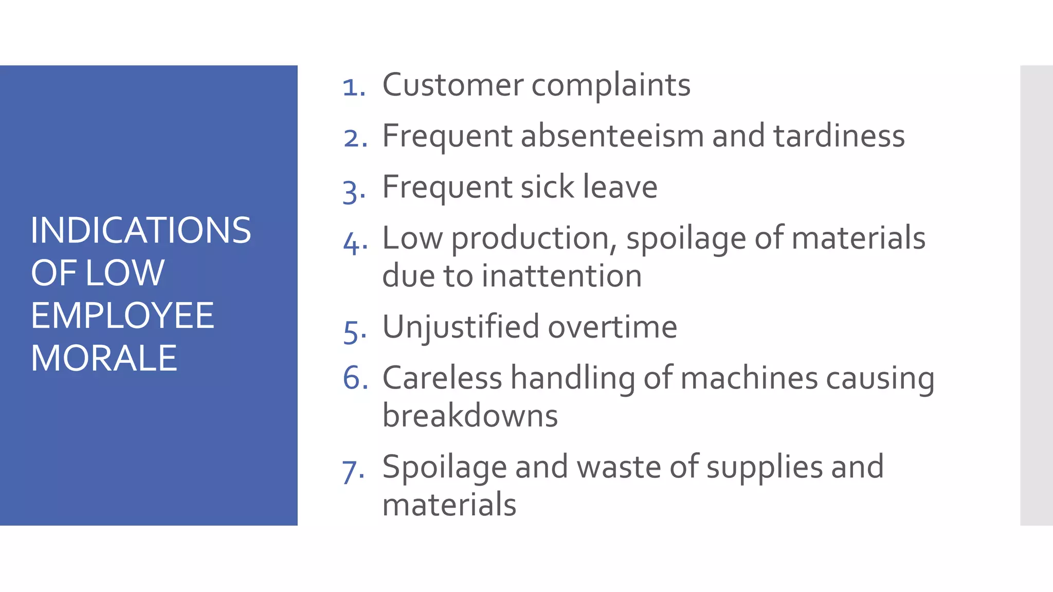 INDICATIONS
OF LOW
EMPLOYEE
MORALE
1. Customer complaints
2. Frequent absenteeism and tardiness
3. Frequent sick leave
4. Low production, spoilage of materials
due to inattention
5. Unjustified overtime
6. Careless handling of machines causing
breakdowns
7. Spoilage and waste of supplies and
materials
 