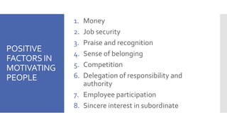 POSITIVE
FACTORS IN
MOTIVATING
PEOPLE
1. Money
2. Job security
3. Praise and recognition
4. Sense of belonging
5. Competition
6. Delegation of responsibility and
authority
7. Employee participation
8. Sincere interest in subordinate
 