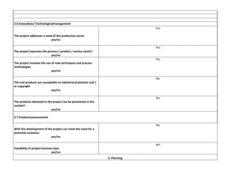 2.6:Innovation/ Technologicalmanagement
Yes
The project addresses a need of the productive sector
yes/no
Yes
The project improves the process / product / service exists?.
yes/no
Yes
The project involves the use of new techniques and process
technologies
yes/no
No
The end products are susceptible to industrial protection and /
or copyright
yes/no
Yes
The products obtained in the project can be positioned in the
market?.
yes/no
2.7 Productiveassessment
No
With the development of the project can meet the need for a
potential customer.
yes/no
yes
Feasibility of project business plan
yes/no
3. Planning

 