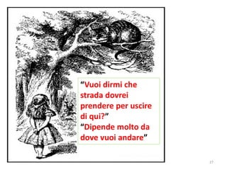 “Vuoi dirmi che
strada dovrei
prendere per uscire
di qui?”
“Dipende molto da
dove vuoi andare”
27

 