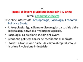 30

Ipotesi di lavoro pluridisciplinare per il IV anno
Tema: Economia e società
Discipline interessate: Antropologia, Sociologia, Economia
Politica e Storia.
• Antropologia: Eguaglianza e diseguaglianza sociale dalle
società acquisitive alla rivoluzione agricola.
• Sociologia: La divisione sociale del lavoro.
• Economia politica: Analisi dell’economia di mercato.
• Storia: La transizione dal feudalesimo al capitalismo (o
la prima Rivoluzione industriale)

31

 
