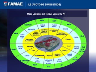 KMWESWKMWTADIRANFAMAEKMWFAMAEINDRAEJERCITOFAMAEMONTAJE FINAL Y PRUEBASESTABILIZA-CIÓNRADIO MANDO Y CONTROLKMWSISTEMASHIDRÁULICOSFAMAEINDRATAMRLSFAMAECAÑÓNSISTEMAS ELÉCTRICOSS.C.F.RLSORUGASFAMAEDIEHLFAMAEINDRADIEHLSTNATLASÓPTICAS.E.I.MOTORFAMAEINDRAMANDOS FINALESFAMAETRANSMISIÓNSTNATLASFFG.STORKSAPAFFG.STORKNAVANTIAFFG.STORKK. DEGURARENKZFMTUILS (APOYO DE SUMINISTROS)Mapa Logístico del Tanque Leopard 2 A4