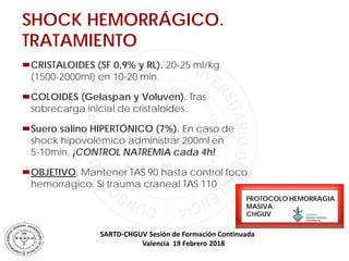 SARTD-CHGUV Sesión de Formación Continuada
Valencia 19 Febrero 2018
SHOCK HEMORRÁGICO.
TRATAMIENTO

CRISTALOIDES (SF 0,9...