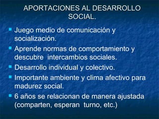 APORTACIONES AL DESARROLLO
                SOCIAL.
                SOCIAL
   Juego medio de comunicación y
    socialización.
   Aprende normas de comportamiento y
    descubre intercambios sociales.
   Desarrollo individual y colectivo.
   Importante ambiente y clima afectivo para
    madurez social.
   6 años se relacionan de manera ajustada
    (comparten, esperan turno, etc.)
 
