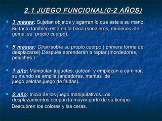 2.1 JUEGO FUNCIONAL(0-2 AÑOS)
   3 meses : Sujetan objetos y agarran lo que este a su mano.
    Su tacto también esta en la boca.(sonajeros, muñecos de
    goma, su propio cuerpo).

   5 meses: Giran sobre su propio cuerpo ( primera forma de
    desplazarse).Después aprenderán a reptar.(mordedores,
    peluches )

   1 año: Manipulan juguetes, gatean y empiezan a caminar,
    su mundo se amplia.(andadores, mantas de
    juego,pelotas,juego de faldas).

   2 año : Inicio de los juego manipulativos.Los
    desplazamientos ocupan la mayor parte de su tiempo.
    Descubren los colores y las ceras.
 