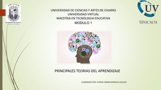 UNIVERSIDAD DE CIENCIAS Y ARTES DE CHIAPAS
UNIVERSIDAD VIRTUAL
MAESTRIA EN TECNOLOGIA EDUCATIVA
MODULO 1
PRINCIPALES TEORIAS DEL APRENDIZAJE
ELABORADO POR: YURIDIA YASMIN MORALES GUILLEN
 