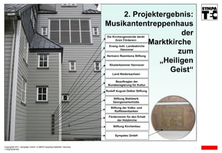 Copyright© 2011, Sympatec GmbH, D-38678 Clausthal-Zellerfeld, Germany 11E02O03R D Beauftragter der Bundesregierung für Kultur Förderverein für den Erhalt der Holzkirche 2. Projektergebnis: Musikantentreppenhaus  der Marktkirche  zum „Heiligen  Geist“ Die Kirchengemeinde dankt ihren Förderern Evang.-luth. Landeskirche Hannover Hermann Reemtsma Stiftung Klosterkammer Hannover Land Niedersachsen Rudolf August Oetker Stiftung Stiftung Stahlwerk Georgsmarienhütte Stiftung der Volks- und Raiffeisenbanken Stiftung Kirchenbau Sympatec GmbH 