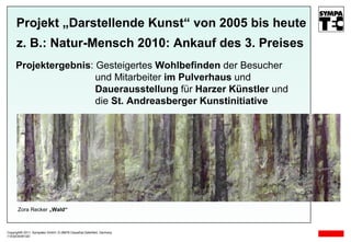 z. B.: Natur-Mensch 2010: Ankauf des 3. Preises Copyright© 2011, Sympatec GmbH, D-38678 Clausthal-Zellerfeld, Germany 11E02O03R D Zora Recker  „Wald“ Projektergebnis : Gesteigertes  Wohlbefinden  der Besucher  und Mitarbeiter  im Pulverhaus  und  Dauerausstellung  für  Harzer Künstler  und  die  St. Andreasberger Kunstinitiative Projekt „Darstellende Kunst“ von 2005 bis heute 