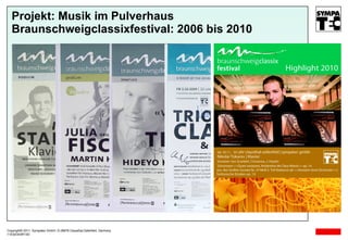 Projekt: Musik im Pulverhaus  Braunschweigclassixfestival: 2006 bis 2010 Copyright© 2011, Sympatec GmbH, D-38678 Clausthal-Zellerfeld, Germany 11E02O03R D 