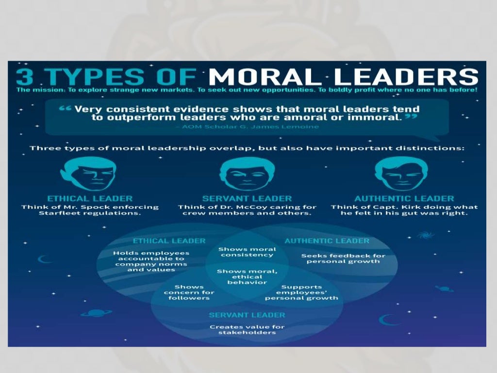 Moral leadership