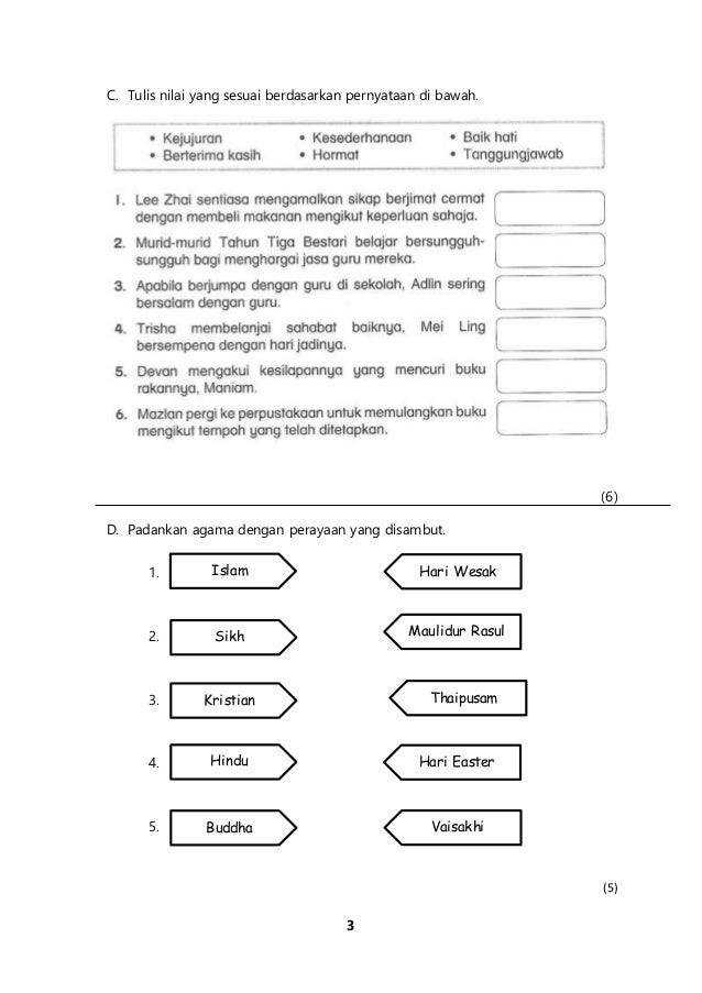 PENDIDIKAN MORAL TAHUN 3