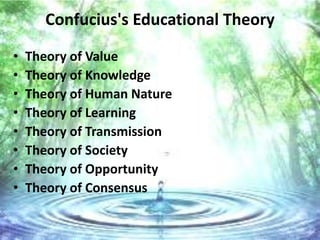 Confucius's Educational Theory

•   Theory of Value
•   Theory of Knowledge
•   Theory of Human Nature
•   Theory of Learning
•   Theory of Transmission
•   Theory of Society
•   Theory of Opportunity
•   Theory of Consensus
 