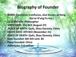 Biography of Founder
•   NAME: Confucius (Confucius, also known as Kong
•                     Qui or K’ung Fu-tzu,)
•   OCCUPATION: Philosopher
•   BIRTH DATE: 551 BCE (August 27)
•   PLACE OF BIRTH: Qufu, Zhou Dynasty, China
•   DEATH DATE: 479 BCE (November 21)
•   PLACE OF DEATH: Qufu, Zhou Dynasty, China
•   Date founded: 6th-5th cent. BC
•   Place founded: China
•   Adherents: 5-6 million
 