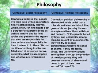 Philosophy
 Confucius' Social Philosophy        Confucius' Political Philosophy

Confucius believes that people       Confucius' political philosophy is
live their lives within parameters   also rooted in his belief that a
firmly established by Heaven—        ruler should learn self-discipline,
which, often, for him means both     govern his subjects by his own
a purposeful Supreme Being as        example and treat them with love
well as „nature‟ and its fixed       and concern. “If the people be led
cycles and patterns—he argues        by laws, and uniformity among
that men are responsible for         them be sought by punishments,
their actions and especially for     they will try to escape
their treatment of others. We can    punishment and have no sense
do little or nothing to alter our    of shame. If they are led by
fated span of existence but we       virtue, and uniformity sought
determine what we accomplish         among them through the practice
and what we are remembered           of ritual propriety, they will
for.                                 possess a sense of shame and
                                     come to you of their own
                                     accord.” (Lunyu 2.3)
 