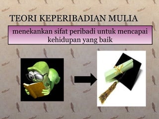 TEORI KEPERIBADIAN MULIATEORI KEPERIBADIAN MULIA
menekankan sifat peribadi untuk mencapai
kehidupan yang baik
menekankan sifat peribadi untuk mencapai
kehidupan yang baik
 
