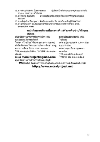 15. นางสาวอนินทิตา โปษะกฤษณะ           ผู้บริหารโรงเรียนอนุบาลหนูน้อยและเครือ
    ข่าย ๓ ประสาน ร.ร.วิถีพุทธ
16. ดร.ไพรัช สู่แสนสุข       อาจารย์วิทยาลัยการฝึกหัดครู มหาวิทยาลัยราชภัฎ
    พระนคร
17. นายพิสุทธิ์ เกรียงบูรพา ศิลปินธรรมะบันเทิง กลุ่มเรียนเชิญผู้มีจิตศรัทธา
18. ดร.บรรเจอดพร สู่แสนสุข สำานักพัฒนานวัตกรรมการจัดการศึกษา สพฐ.
    เลขานุการ กคพ.
             กลุ่มกัลยาณมิตรเพื่อการเสริมสร้างเครือข่ายวิถีพุทธ
             (กคพ.)
ศูนย์ประสานงานการประกวดโครงงาน                  มูลนิธิโรงเรียนรุ่งอรุณ (คุณ
คุณธรรมเฉลิมพระเกียรติ                          โชติกา)
โครงการโรงเรียนวิถีพุทธ (ดร.บรรเจอดพร)          ๙/๙ หมู่๕ ซอย๓๓ ถ.พระราม๒
สำานักพัฒนานวัตกรรมการจัดการศึกษา สพฐ.          แขวงท่าข้าม
กระทรวงศึกษาธิการ กทม. ๑๐๓๐๐                    เขตบางขุนเทียน กรุงเทพฯ
โทร. ๐๒-๒๘๐-๕๕๖๐ โทรสาร ๐๒–๒๘๑–                 ๑๐๑๕๐
๕๒๑๖                                            โทร. ๐๒-๘๔๐-๒๕๐๑-๔
อีเมล์ moralproject@gmail.com                   โทรสาร. ๐๒-๘๗๐-๗๕๑๔
ศูนย์ประสานงานด้านการเงินและบัญชี
    Website โครงการประกวดโครงงานคุณธรรมเฉลิมพระเกียรติ:
             http://www.moralproject.net




                                                                                13
 