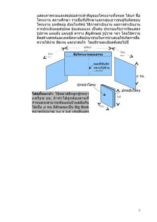 แสดงภาพรวมและสรุปย่อสาระสำา คัญของโครงงานทั้งหมด ได้แก่ ชื่อ
   โครงงาน สถานศึกษา รายชื่อที่ปรึกษาและกลุ่ม เยาวชนผู้รับผิดชอบ
   โครงงาน บทคัดย่อ ผังมโนทัศน์ วิธีการดำา เนินงาน ผลการดำา เนินงาน
   การประเมินผลสรุปผล ข้อเสนอแนะ เป็นต้น ประกอบกับการจัดแสดง
   รูปภาพ แผนผัง แผนภูมิ ตาราง สัญลักษณ์ รูปวาด ฯลฯ โดยใช้ความ
   คิดสร้างสรรค์และเทคนิคทางศิลปะมาช่วยในการนำาเสนอให้เกิดการสื่อ
   ความได้ง่าย ชัดเจน และน่าสนใจ โดยมีรายละเอียดดังต่อไปนี้
                                 ๑๒๐
                                 ซม.                  ๖๐
           ๖๐            ชื่อโครงงานคุณธรรม
           ซม.                                        ซม.

                                           รอยที่พบหัก
                                                   ั
                                           กลางไปด้าน
                                           หลังได้
                                                                  ๖๕ ซม.

                                   ปกหน้าโครง
                                   งาน                      ปกหลังโครง
วัสดุที่แนะนำา: ใช้พลาสติกลูกฟูกหนา
                                                         ๖๕ งาน
๓หรื อ ๕ มม. ถ้ า ทำา ได้ ถู ก ต้ อ งตามที่
                                                         ซม.
กำาหนดจะสามารถพับแผ่นป้ายสลับกัน
ได้เป็น ๔ ทบ มีลักษณะเป็น Big Book              ๖๐
                                                ซม.
ขนาดประมาณ ๖๐ x ๖๕ เซนติ เ มตร




                                                                     7
 