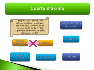Influencias en las máximas IIÍndice