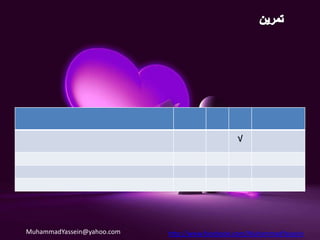 قال الحبيب الأعظم صلى الله عليه وآله وسلم : اضمنوا لي ستاً من أنفسكم أضمن لكم الجنة اصدقوا إذا حدثتم     (الصدق في القول)